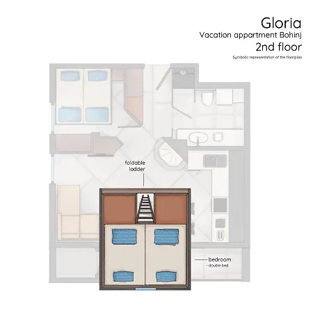 Gloria - Apartamento Bohinj